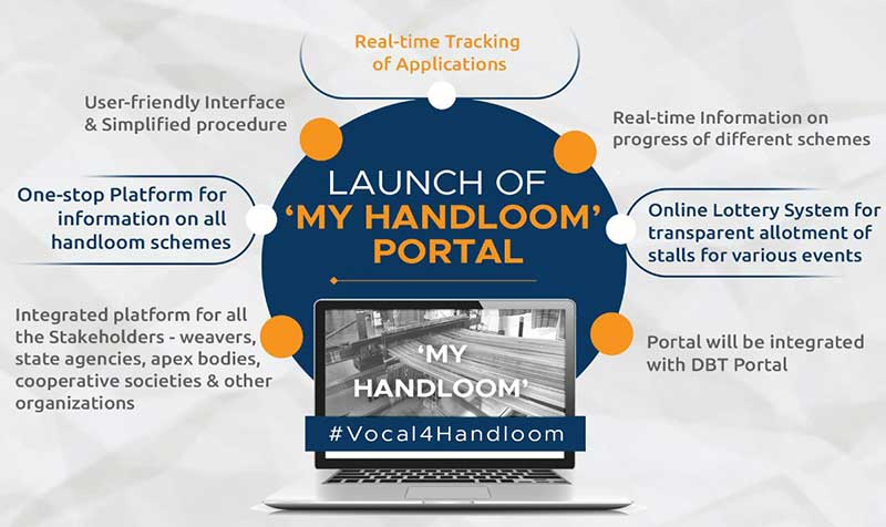 handloom-portal-1