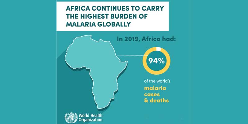 who-malaria-report