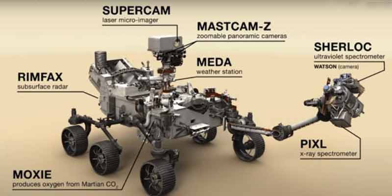 nasa-rover-details