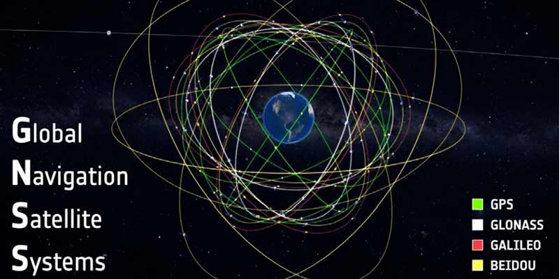 gnss-beidou-gps-4