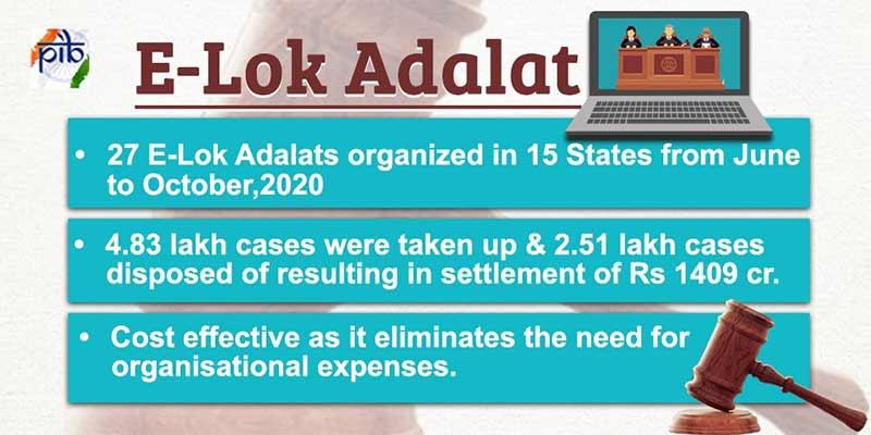 e-lok-adalat