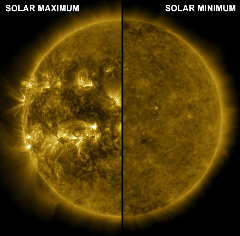 solar-maximum-minimum1