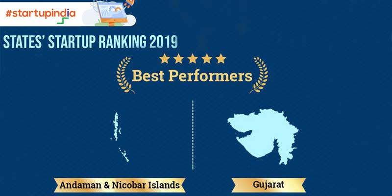 startup-ranking-2019