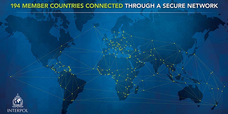 interpol-members