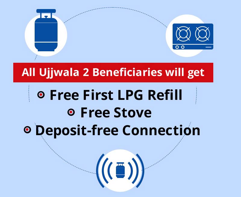 ujjwala-b