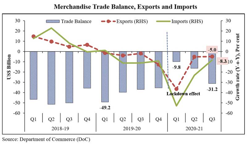 trade-balance-1