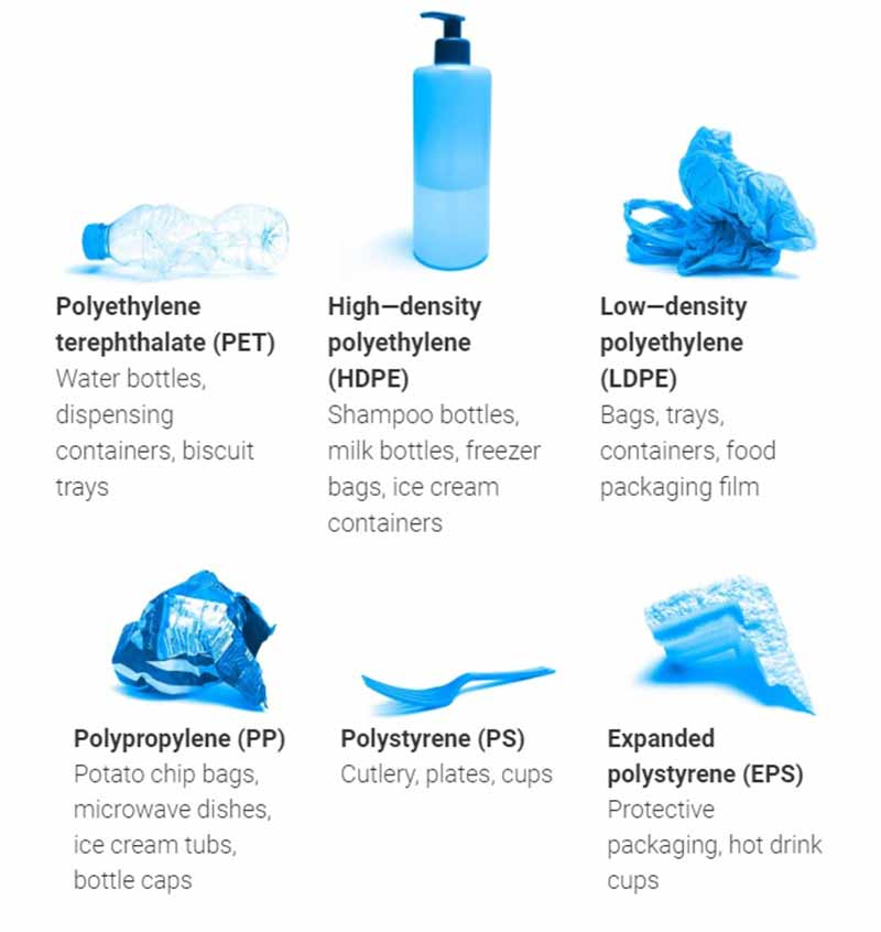 plastic-types