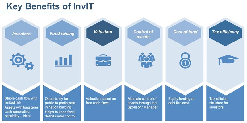 invit-benefits-2
