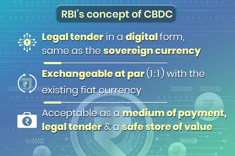 cbdc-e-rupee-2
