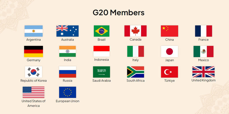 g20-members