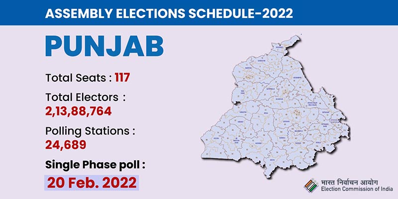punjab-election