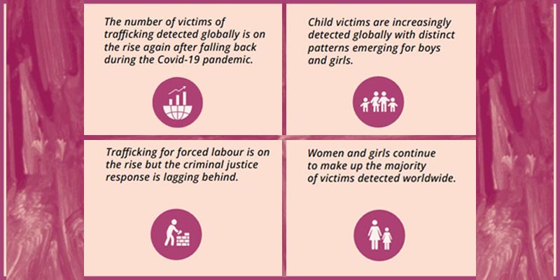 trafficking-points-4a