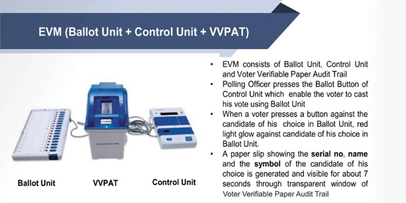 vvpat-5