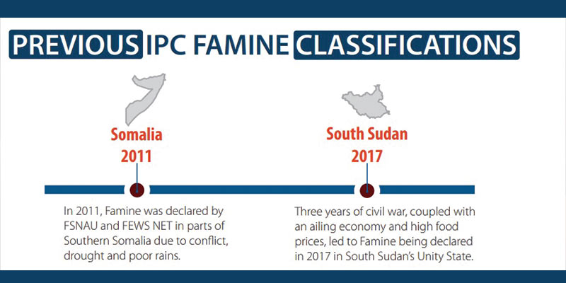 IPC-famine-2
