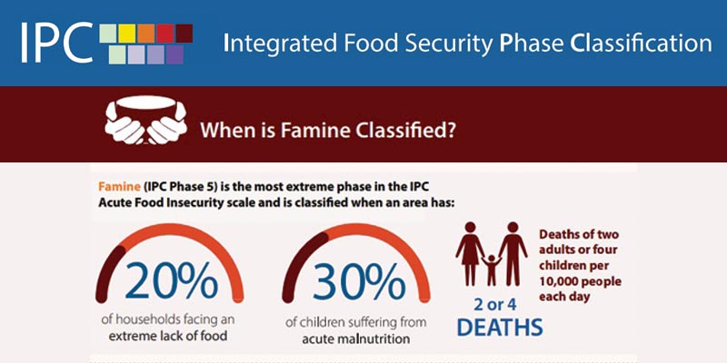 IPC-famine