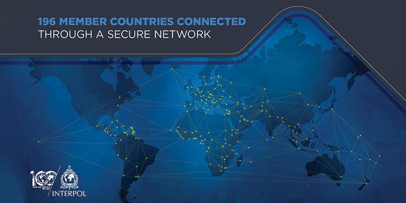interpol-members