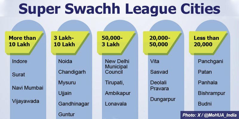 swachh-league-1