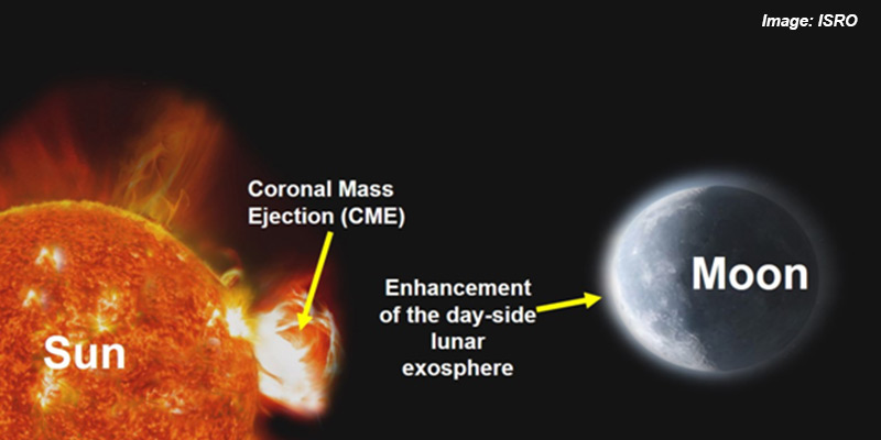 Chandrayaan-2-cme-moon